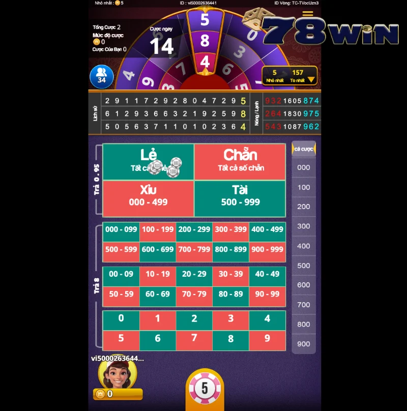 Khám phá các biến thể chơi Number game 78Win